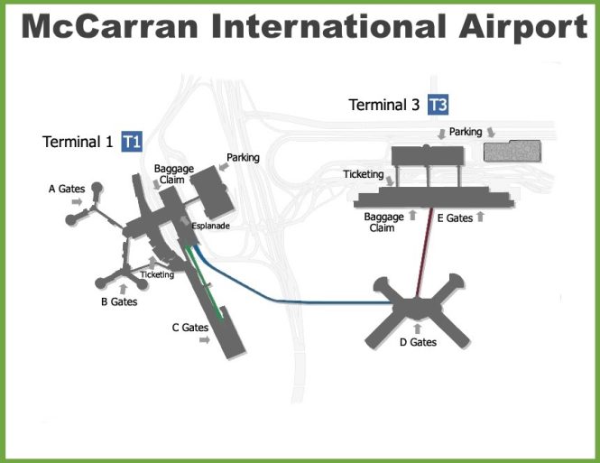 Featured image for Transportation from Las Vegas to McCarran International Airport