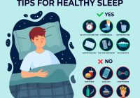 Featured image for How to Sleep on a Plane: The Best Eye Mask and Earplugs